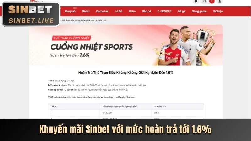 Hoàn trả hàng ngày cá cược thể thao jb88 chính thức